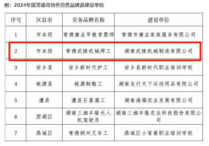 0e992a04-de49-4e0a-9e6b-47c06e9d2172