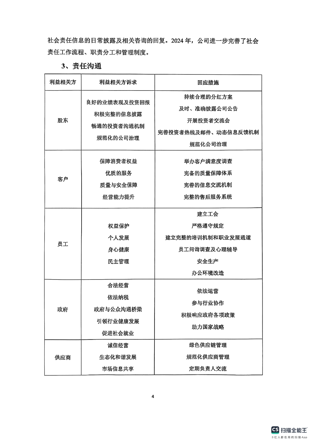 44cf1fc7-e3ba-4d0d-94d8-a73f447281d0