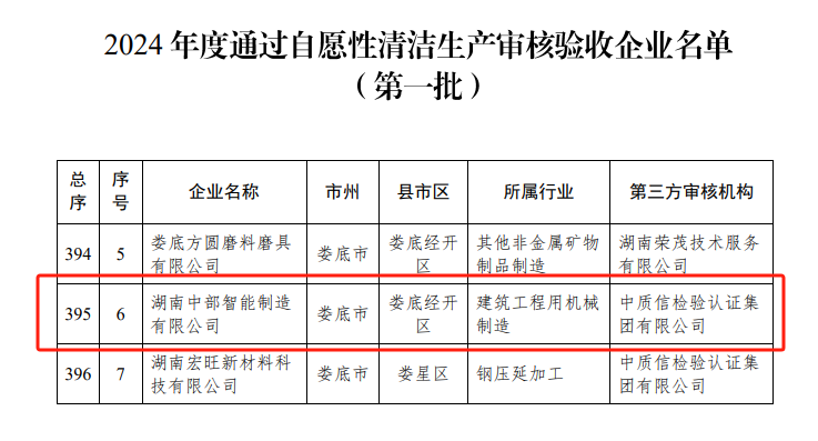 609c8836-cade-48b0-b963-bda303b536a1