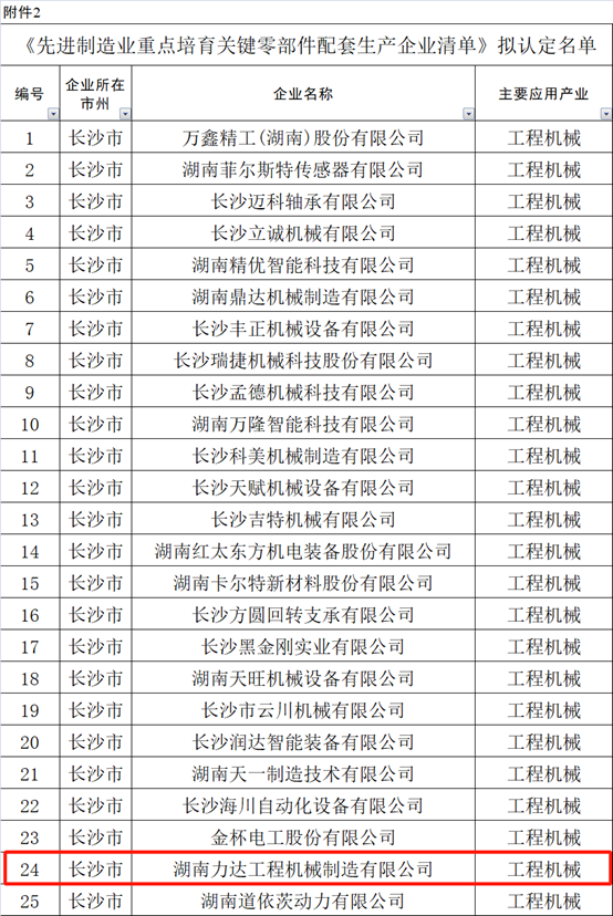 6a288671-01a3-4245-8f37-b9275219d37d